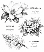 Load image into Gallery viewer, SOUTHERN MAGNOLIA | Perfume Oil

