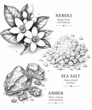 Load image into Gallery viewer, SEA SALT &amp; NEROLI | Perfume Oil
